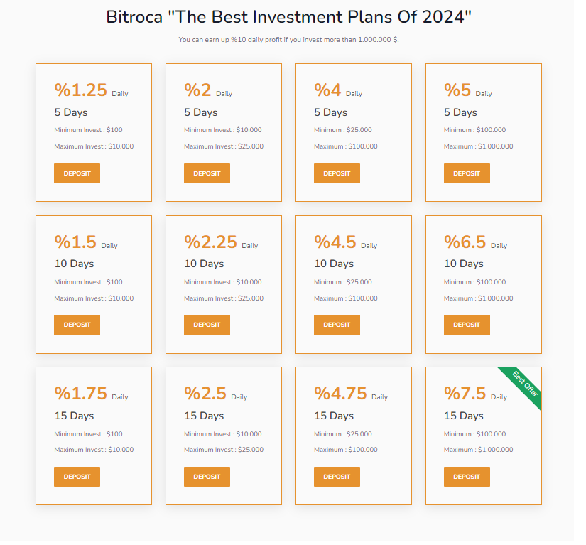 Bitroca inceleme